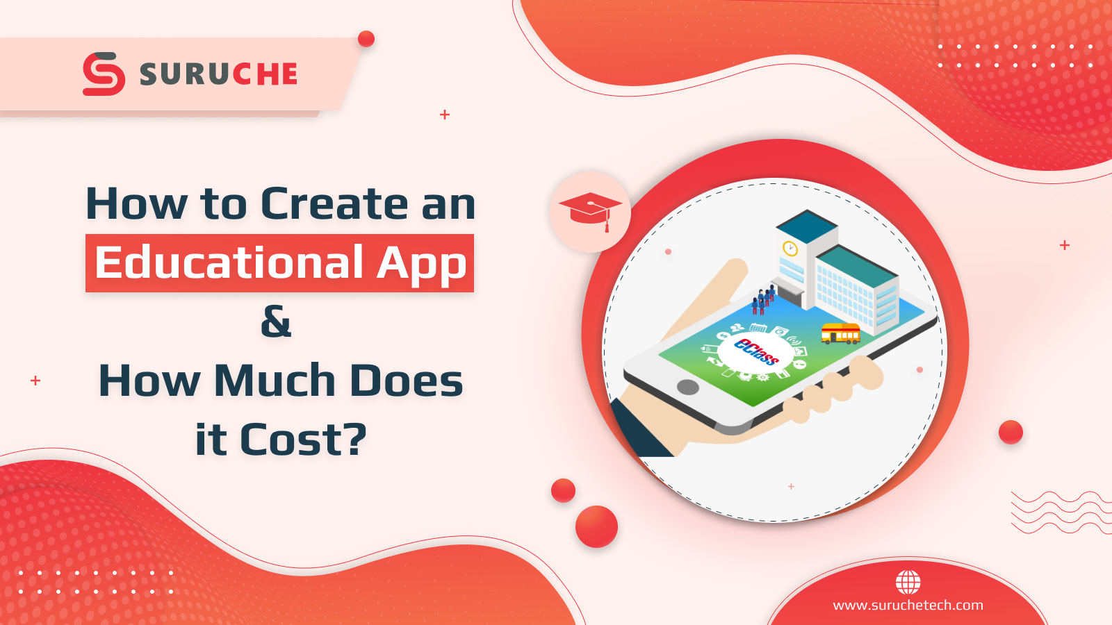 How to Create an Educational App & How Much Does it Cost?